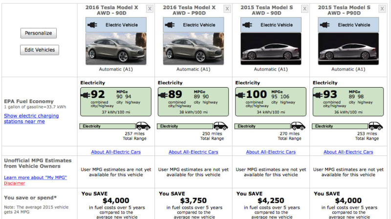 Model x deals range miles